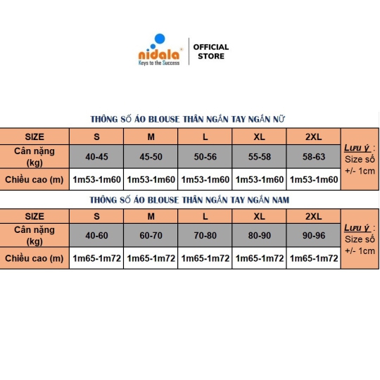 Áo blouse Nữ tay ngắn, dáng ngắn dược sĩ, y tá, điều dưỡng Nidala đường may đẹp, sắc xảo